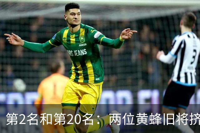 第2名和第20名：两位黄蜂旧将挤进NBA之外最强球员榜