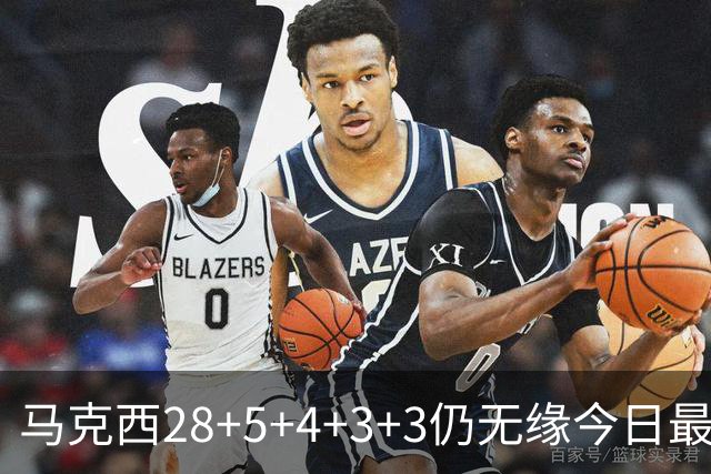 马克西28+5+4+3+3仍无缘今日最佳！只因亚历山大创造了NBA纪录